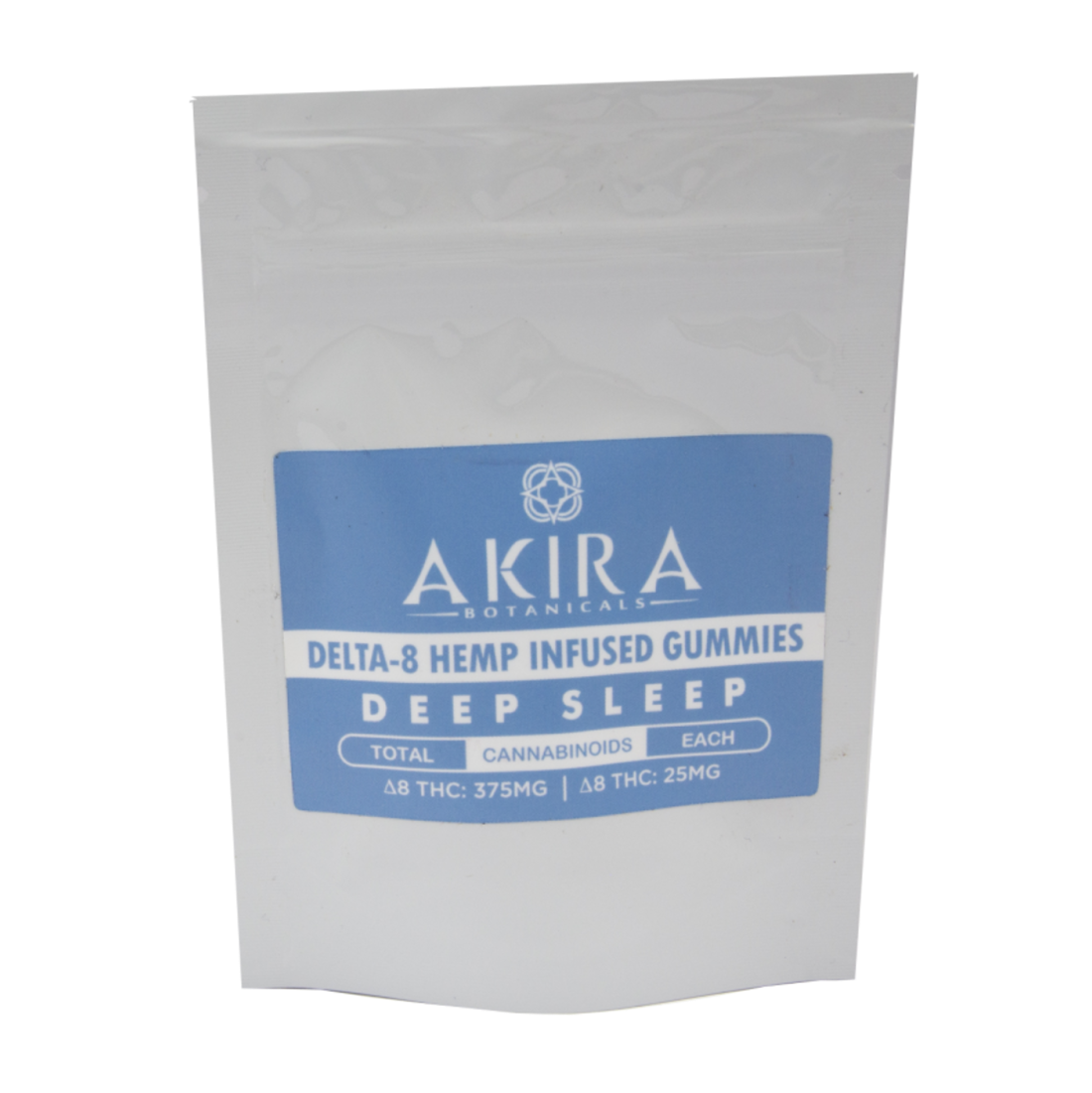 Akira Delta-8 Gummies Package